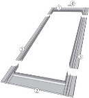 Raccordements standards